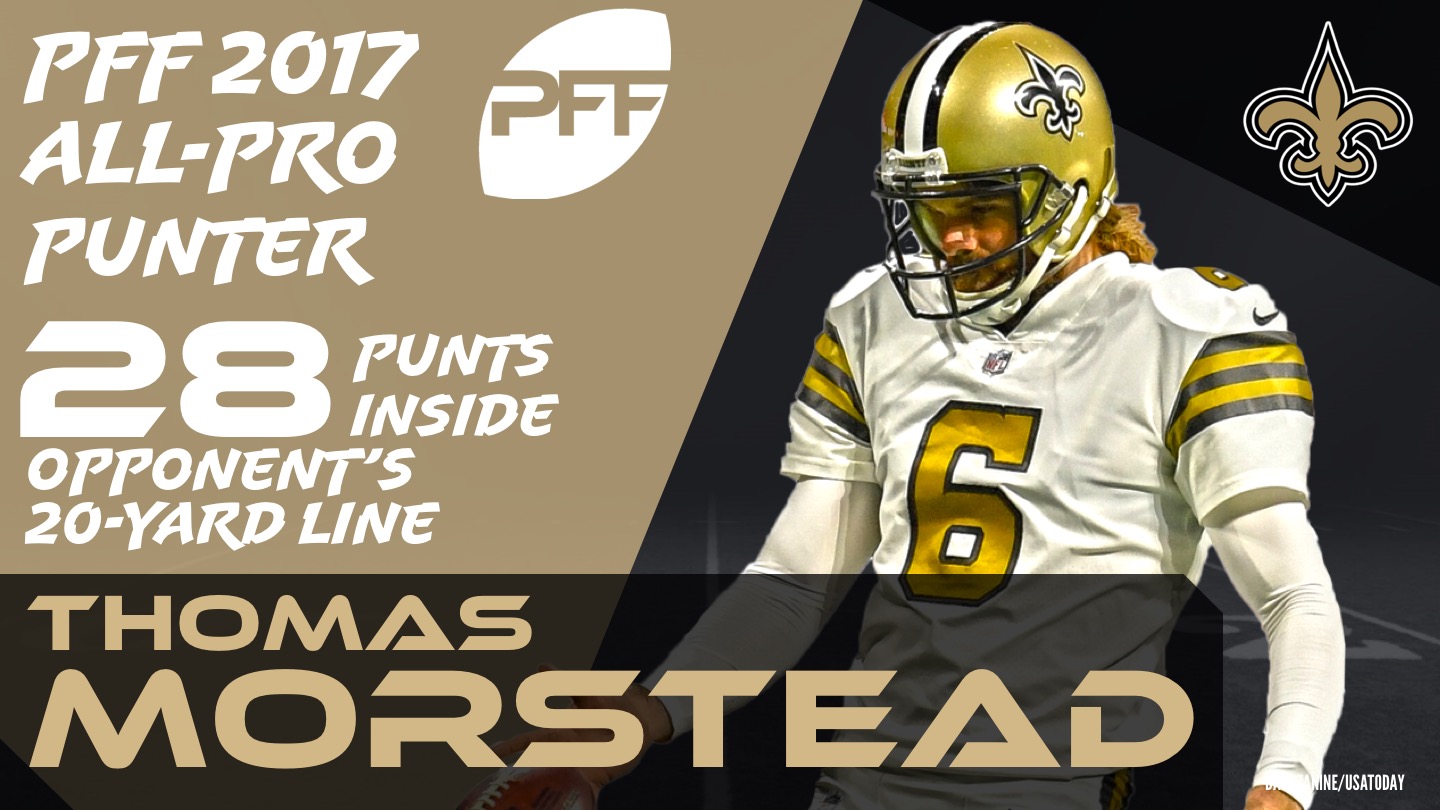2017 NFL All-Pro - P Thomas Morstead
