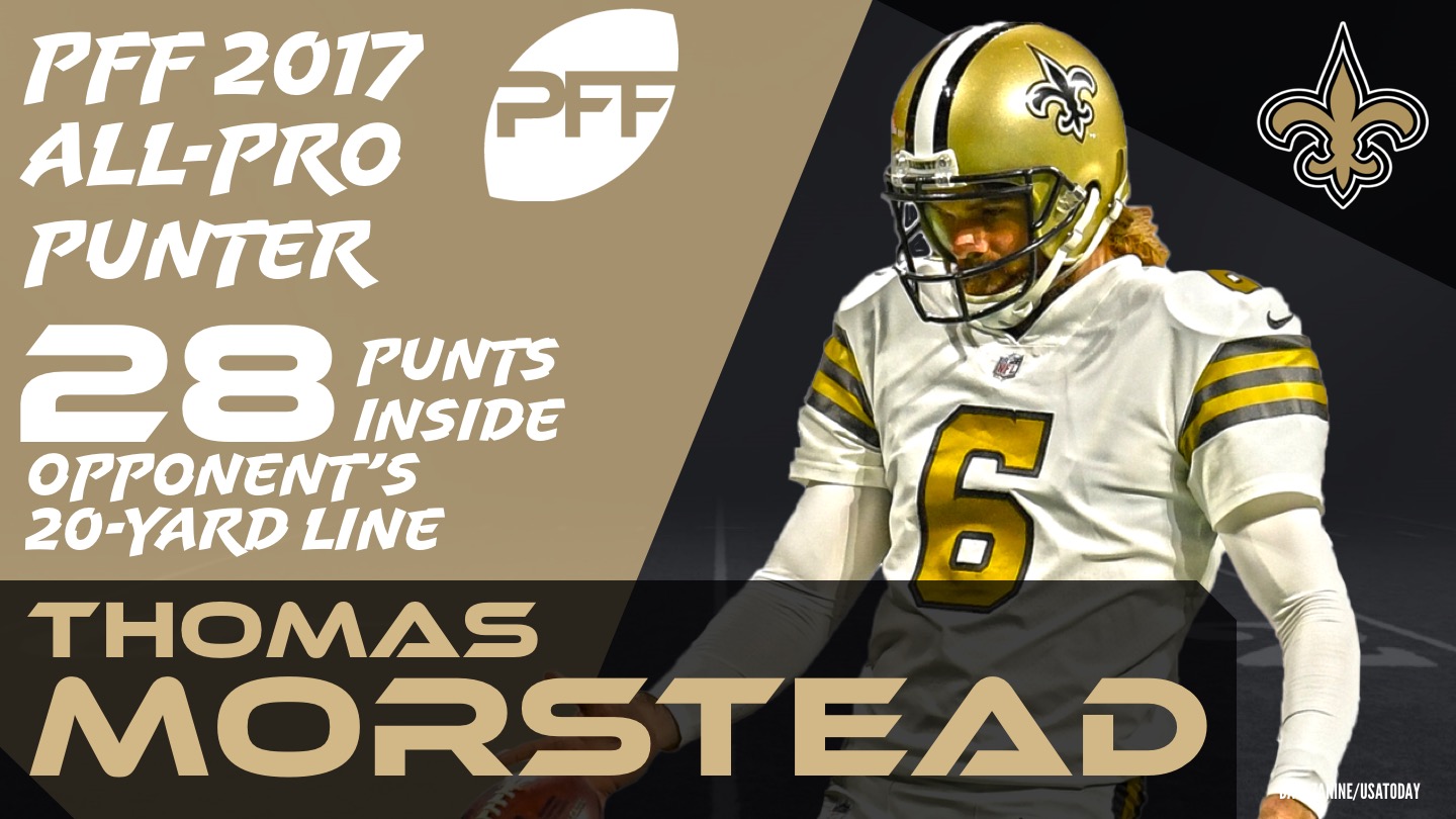 PFF ranks Rams DB Lamarcus Joyner 52nd best in NFL in 2017 - Turf Show Times