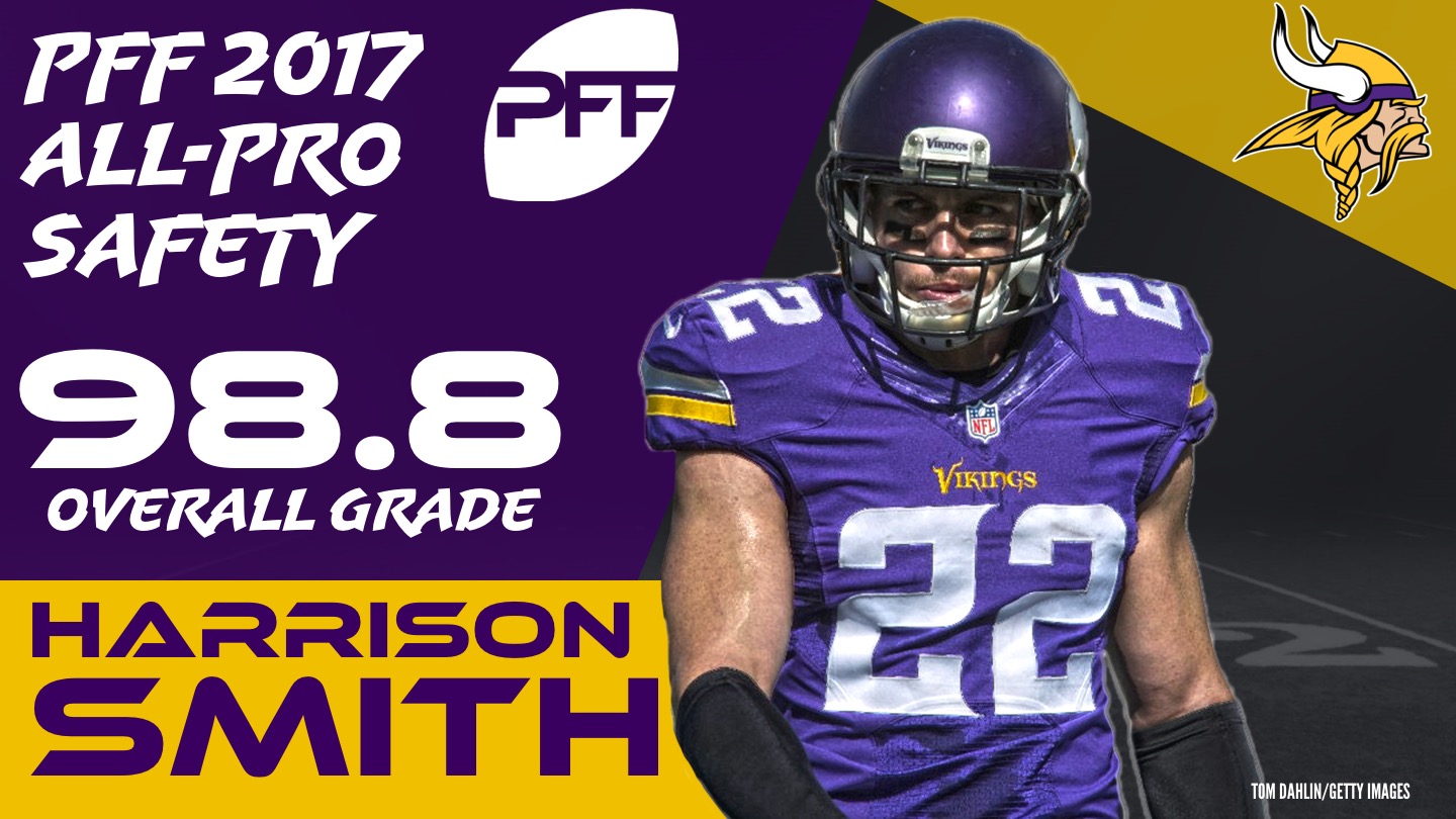 2017 PFF NFL All-Pro Team, NFL News, Rankings and Statistics