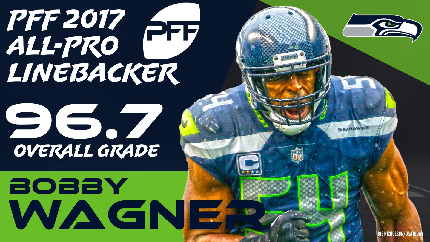 Top 10 defensive players to improve their PFF grade in 2017