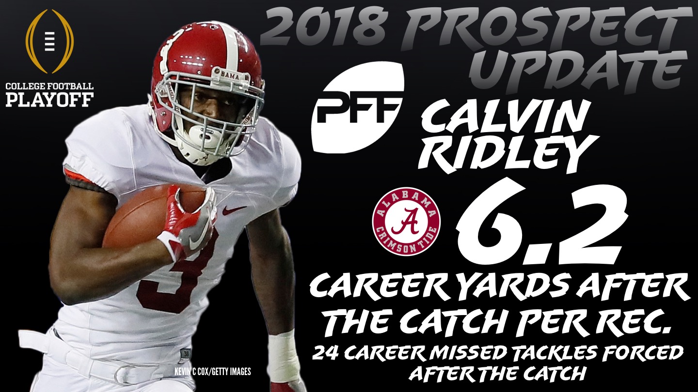 Alabama WR Calvin Ridley