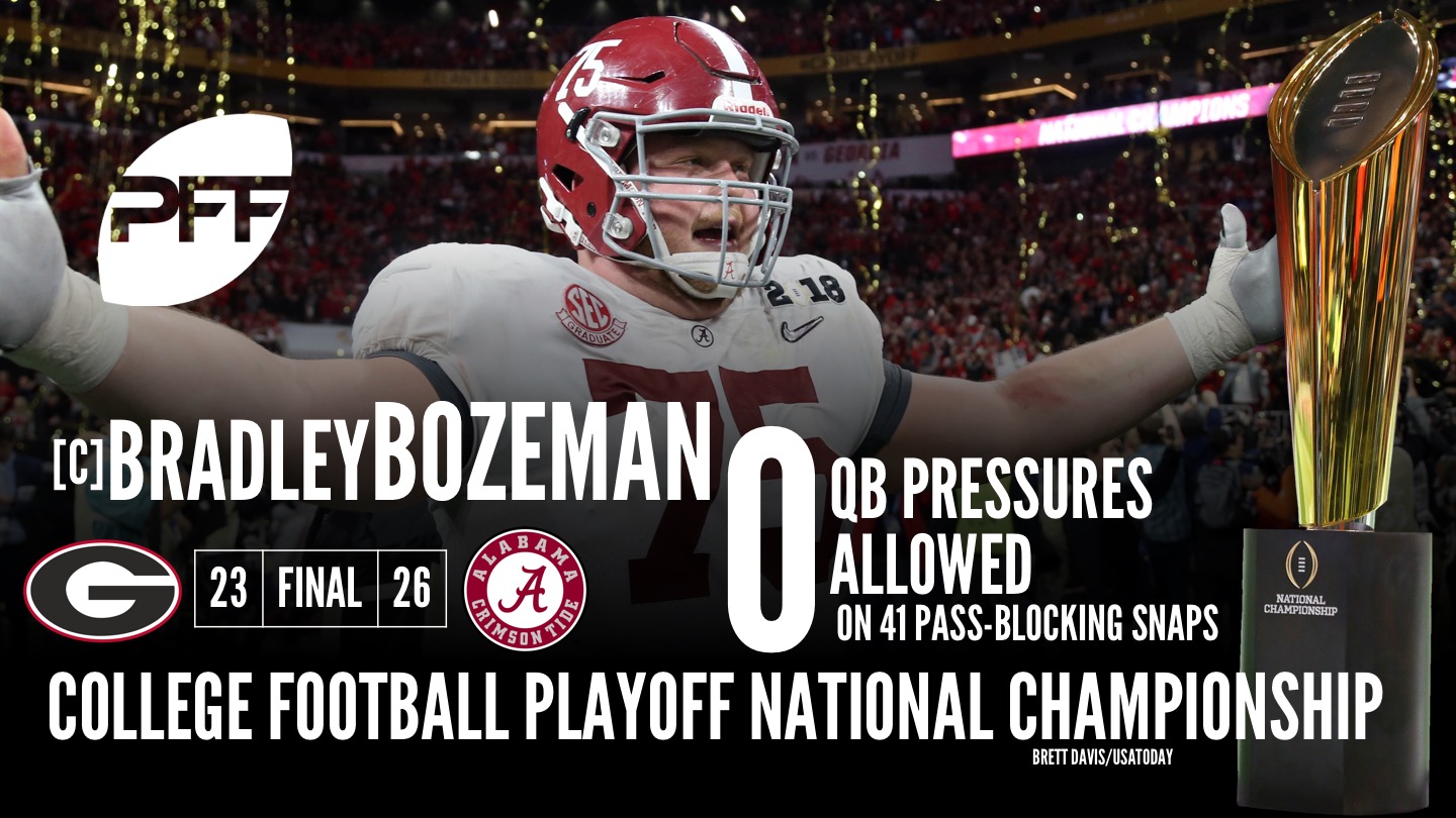 Alabama C Bradley Bozeman