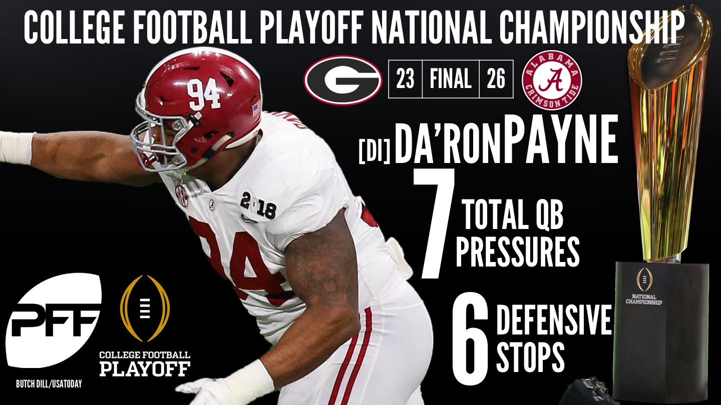 Alabama DI Da'Ron Payne