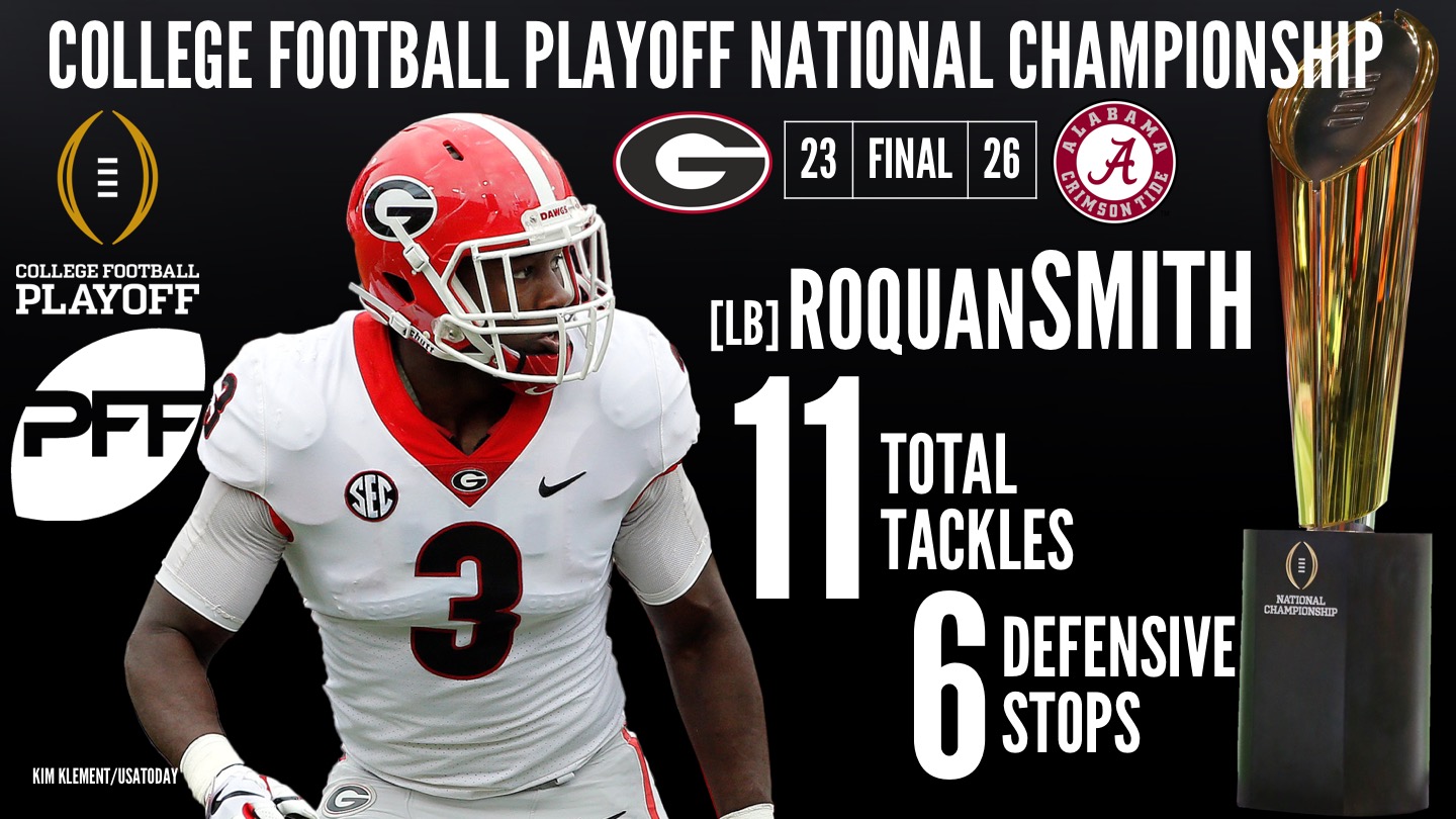 Georgia LB Roquan Smith