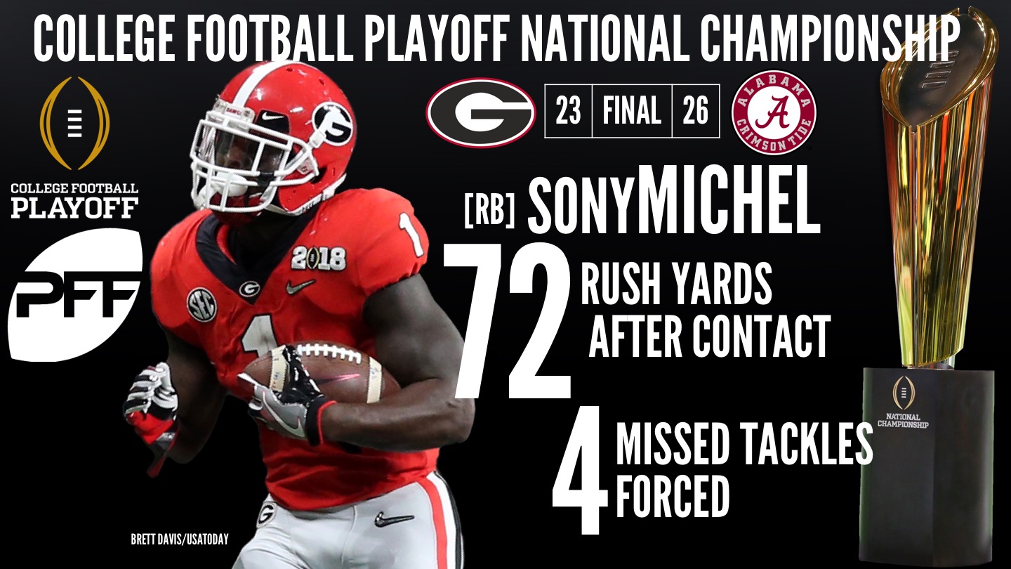 Georgia RB Sony Michel