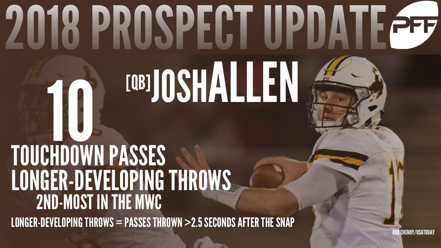 PFF 2018 Mock Draft 3.0: Steelers Select Wyoming QB Josh Allen