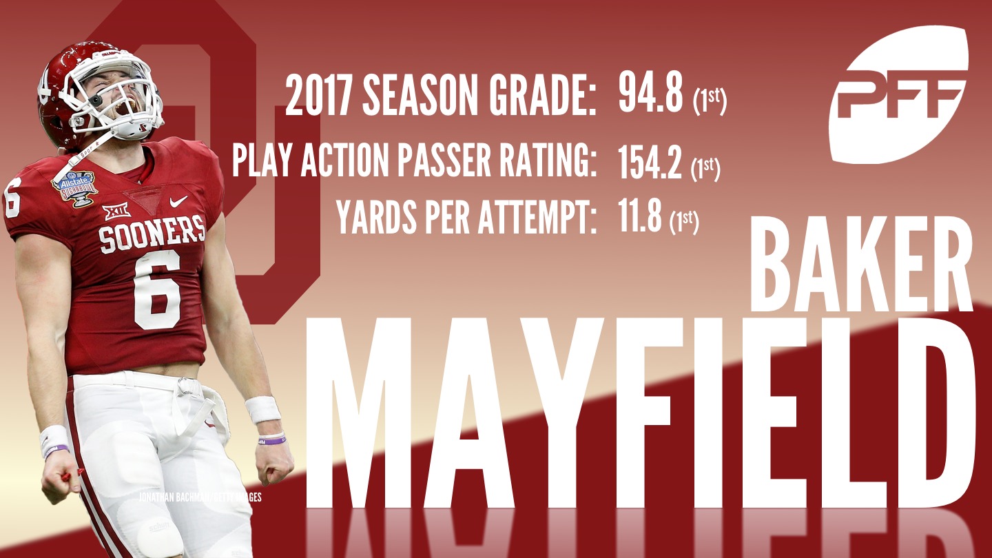 Oklahoma QB Baker Mayfield