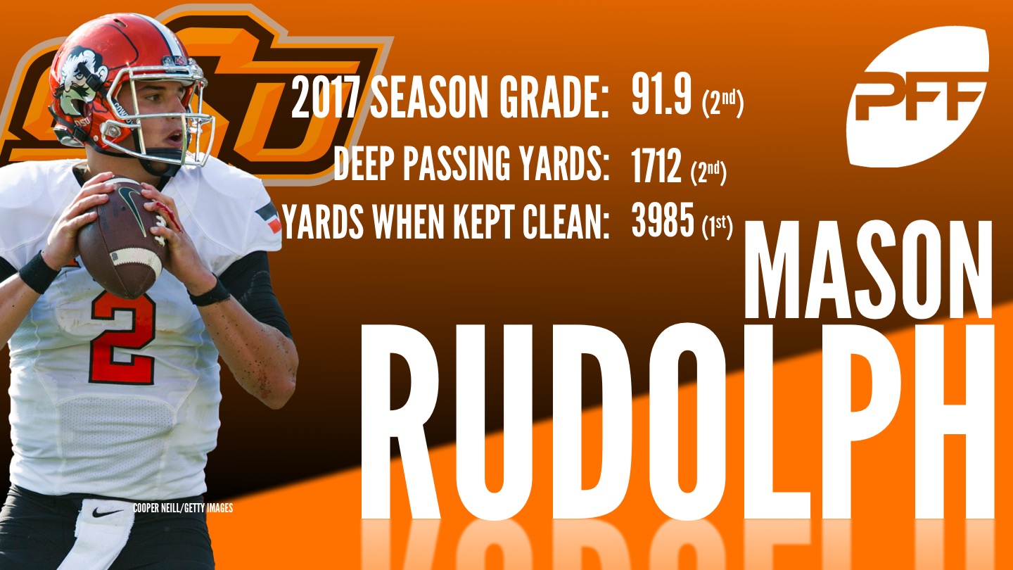 Oklahoma State QB Mason Rudolph