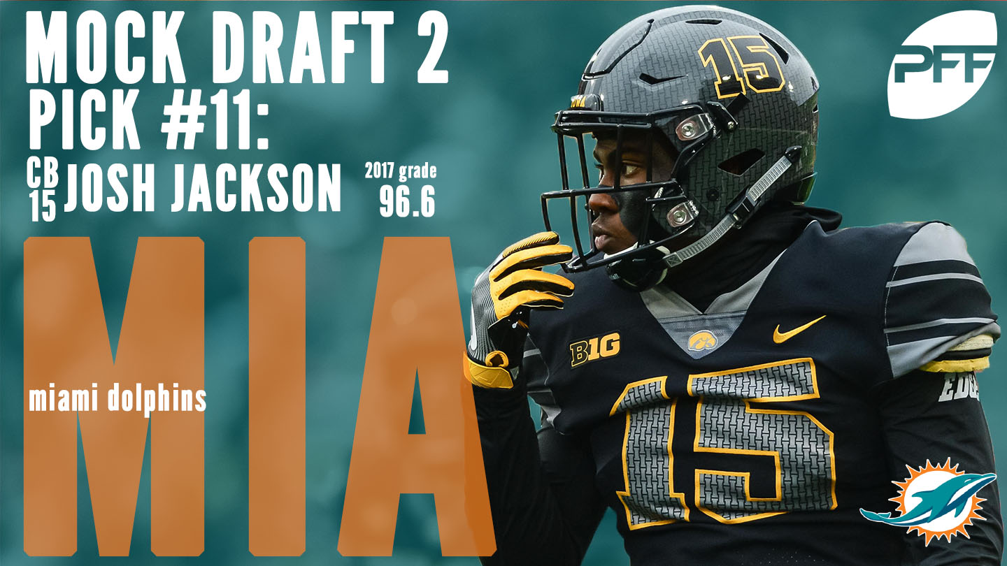 PFF Mock Draft 2 - Miami Dolphins - Josh Jackson