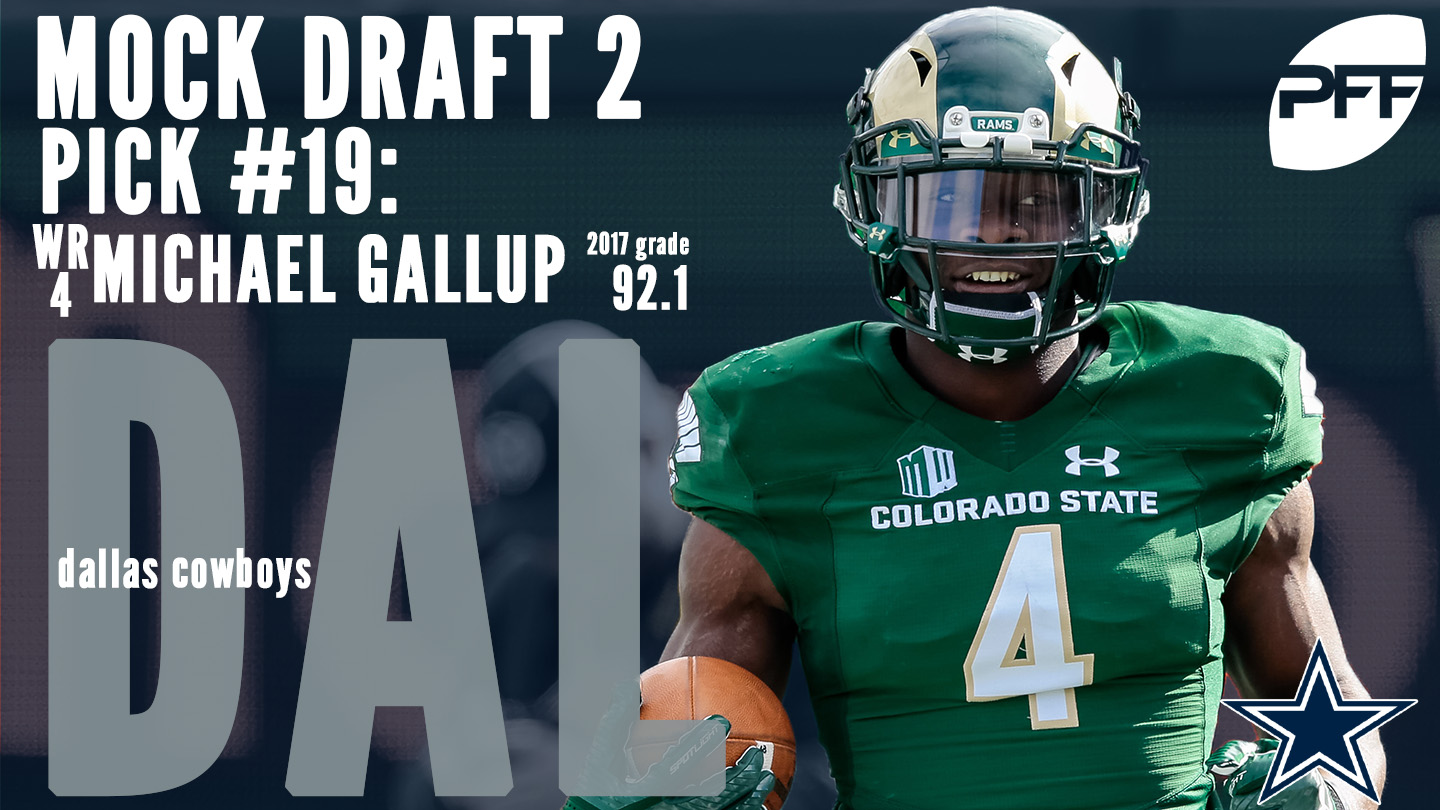 PFF Mock Draft 2 - Dallas Cowboys - Michael Gallup