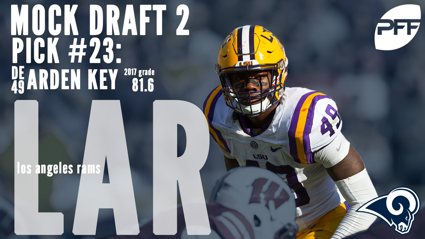 PFF Mock Draft 2 - Los Angeles Rams - Arden Key