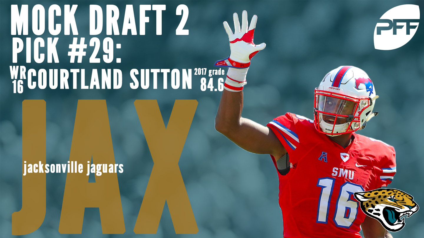 PFF Mock Draft 2 - Jacksonville Jaguars - Courtland Sutton