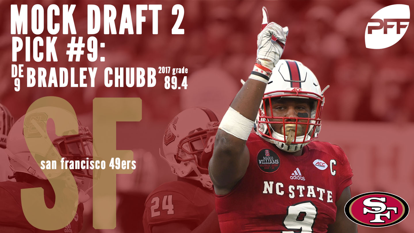 PFF Mock Draft 2 - San Francisco 49ers - Bradley Chubb