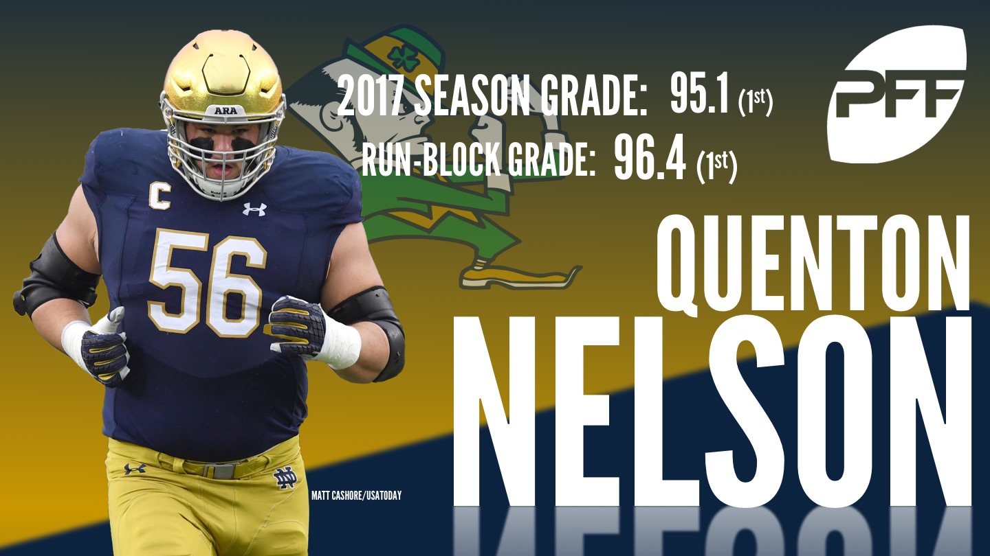 Notre Dame G Quenton Nelson