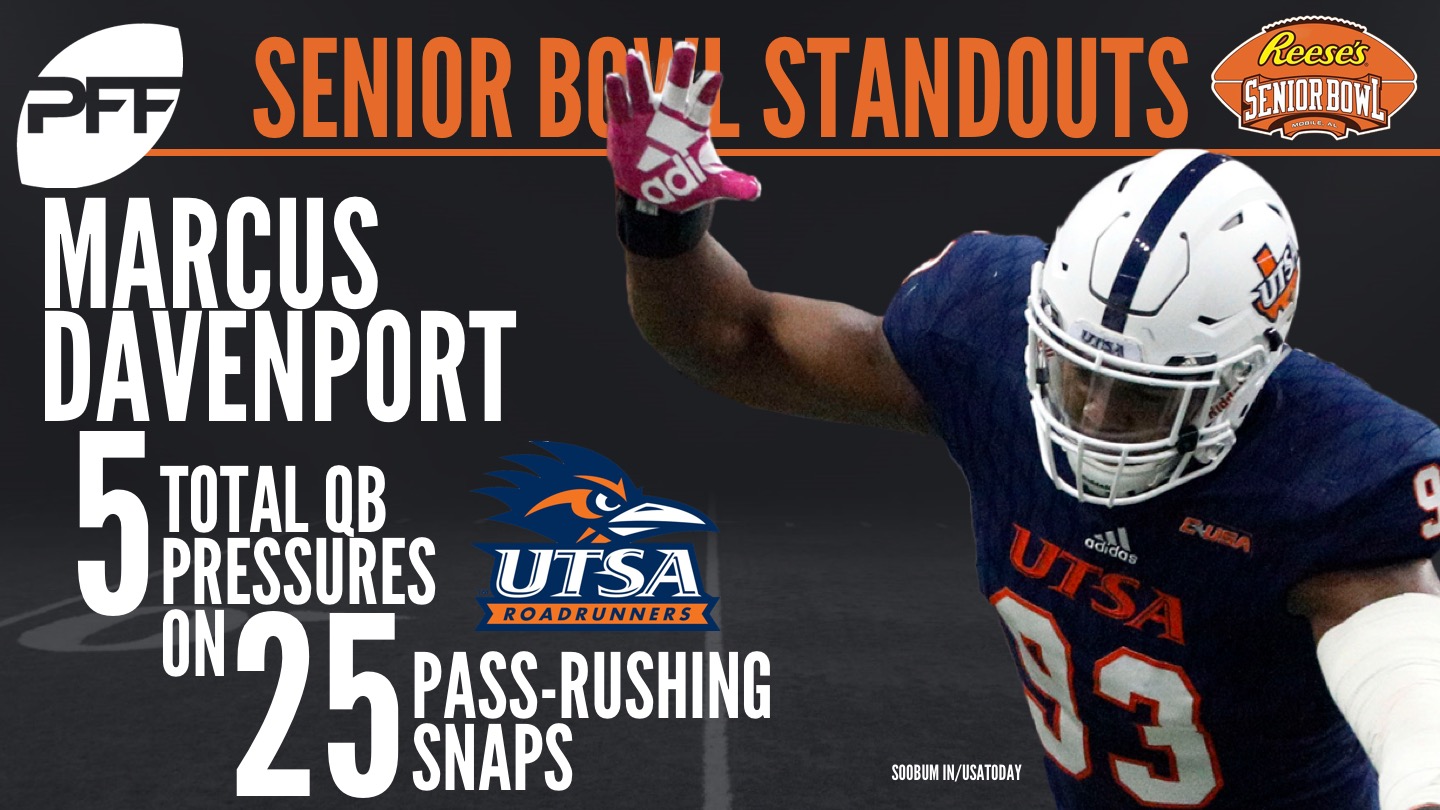 UTSA Edge defender Marcus Davenport