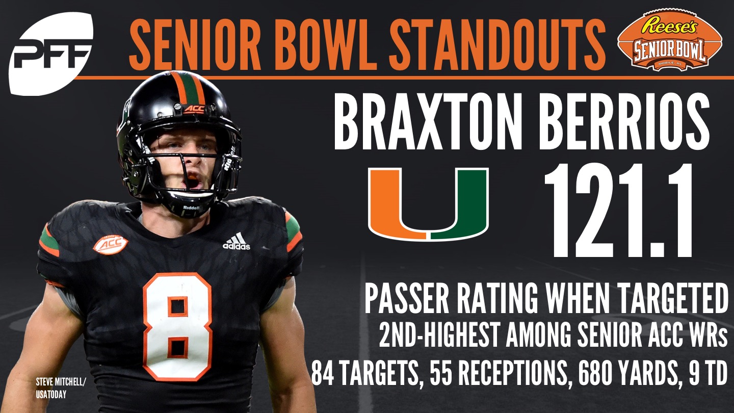 Miami WR Braxton Berrios