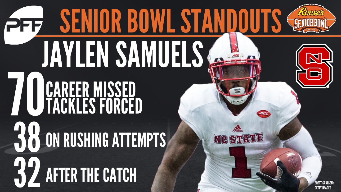 PFF's introduction to Reese's Senior Bowl quarterbacks