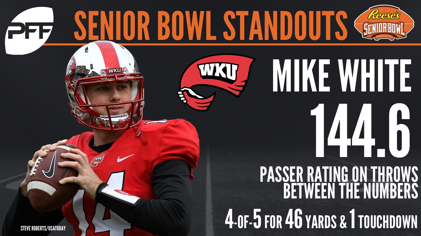 Western Kentucky QB Mike White