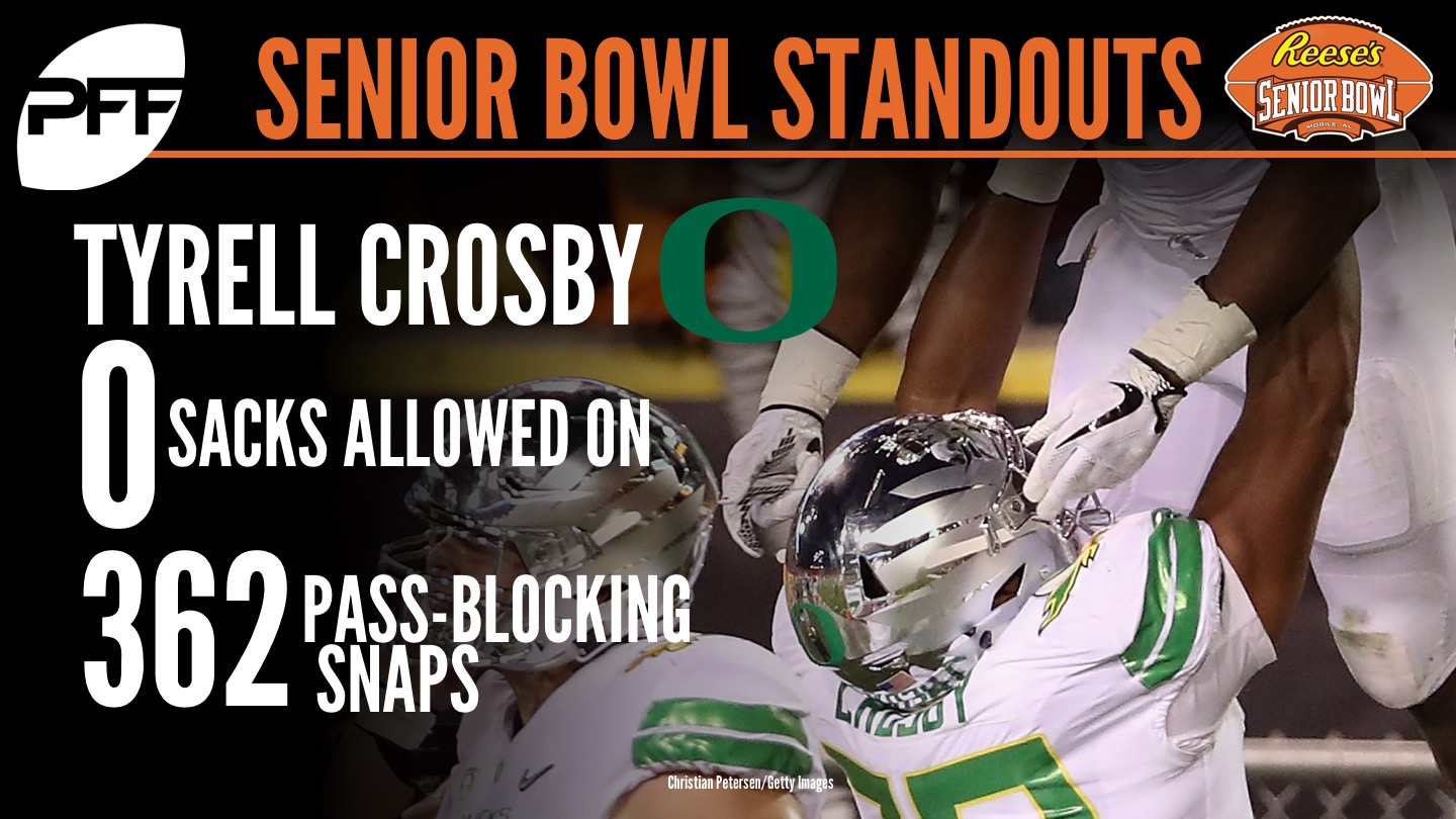 Oregon T Tyrell Crosby