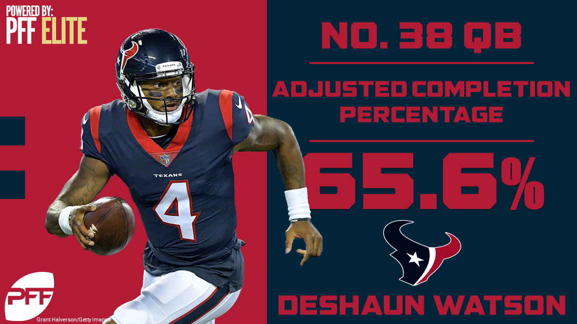 Houston Texans QB Deshaun Watson