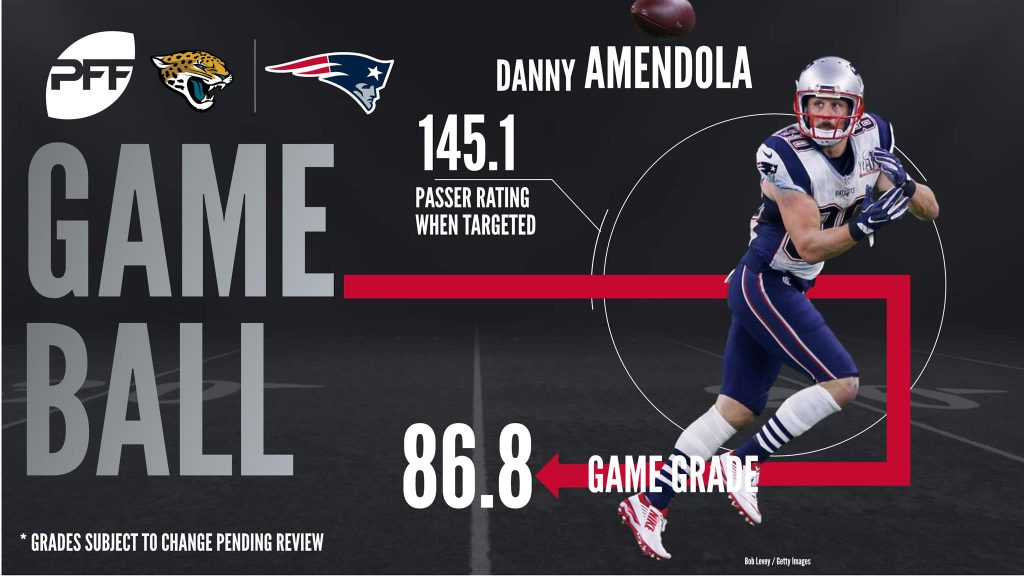 Danny Amendola, New England Patriots