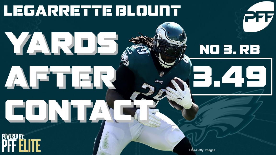 philadelphia eagles contact