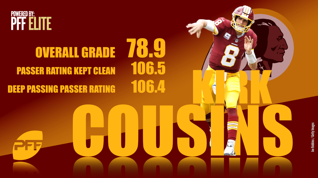 Washington Redskins QB Kirk Cousins