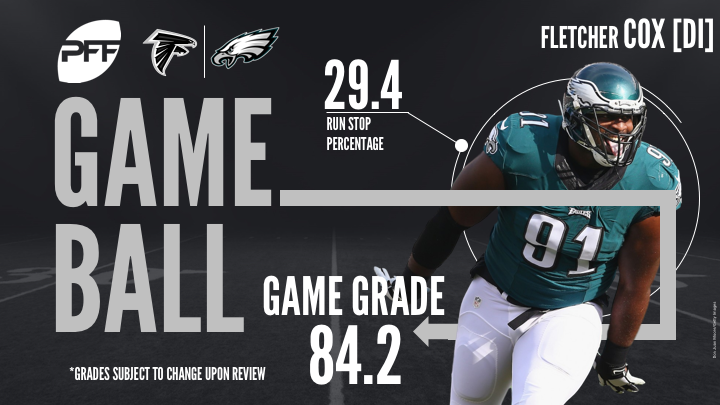 Fletcher Cox, Philadelphia Eagles