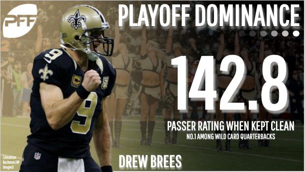 QB Drew Brees New Orleans Saints