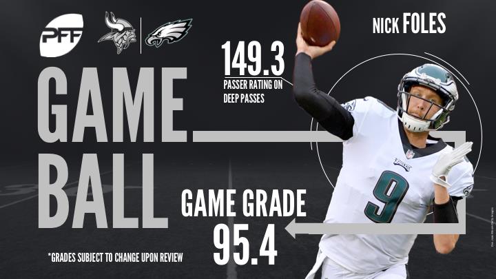 Vikings offensive PFF grades vs. Eagles