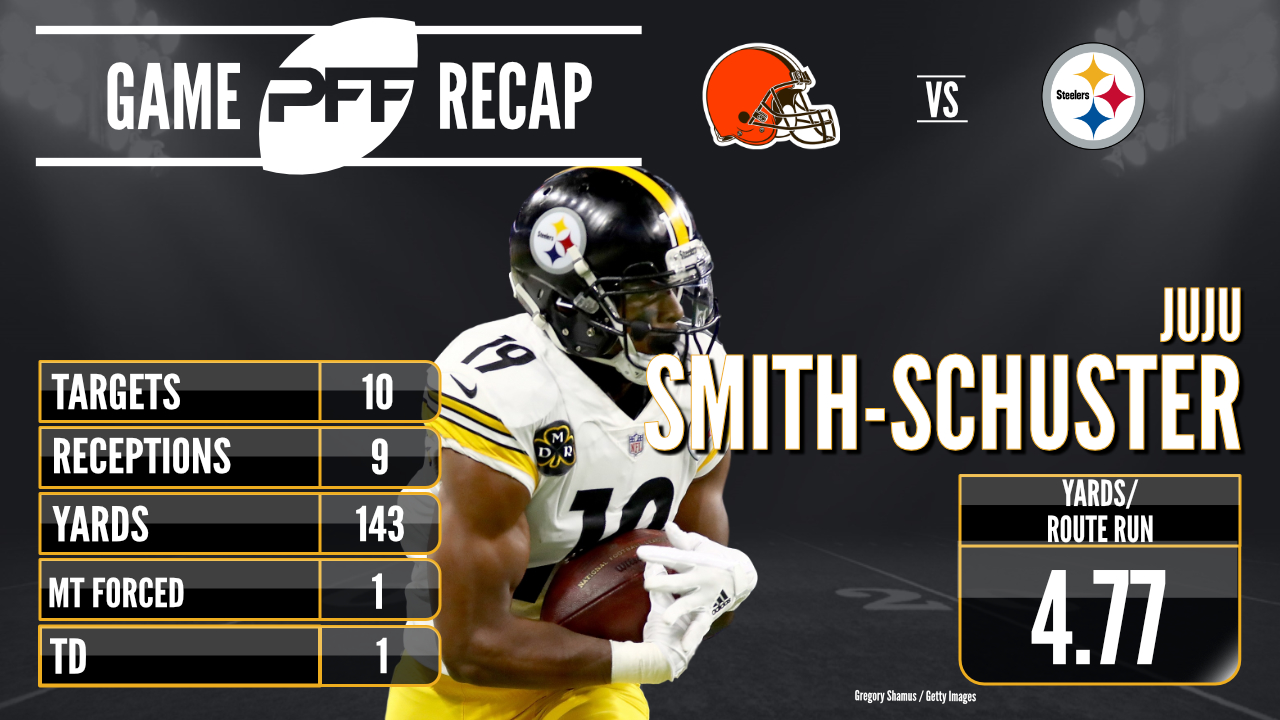 PIttsburgh Steelers WR JuJu Smith-Schuster