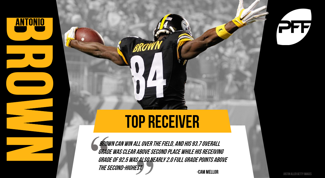 Pittsburgh Steelers: Antonio Brown wins another prestigious NFL award