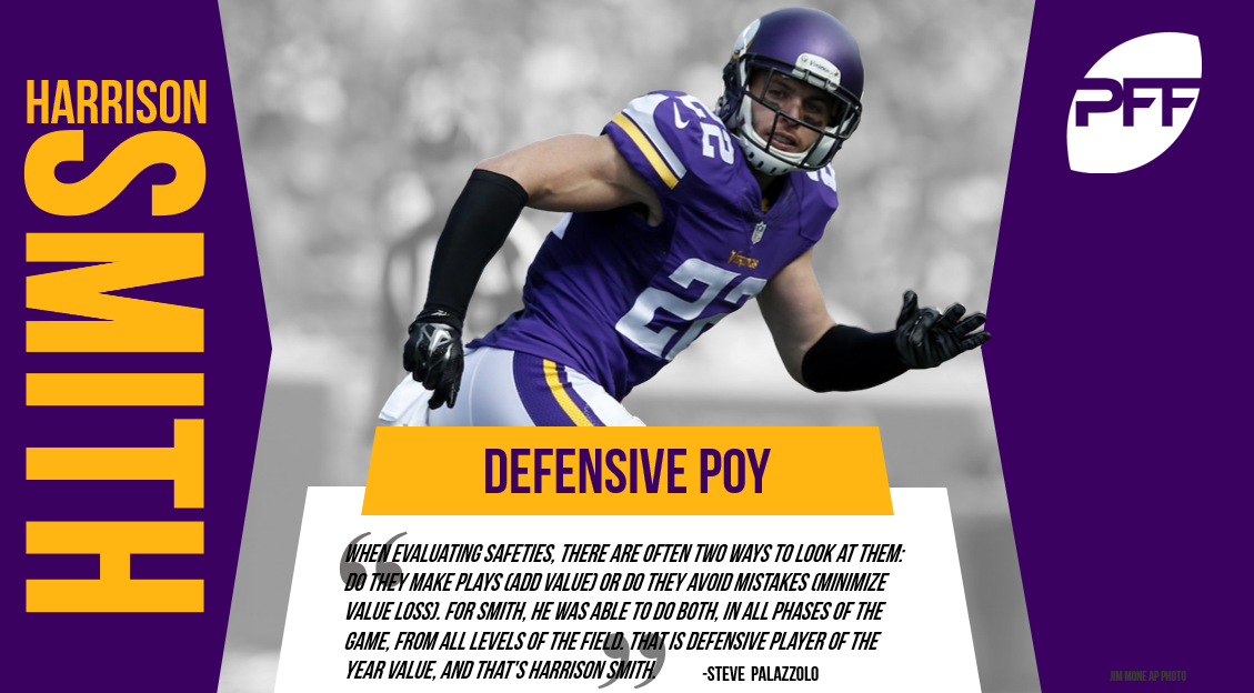 Minnesota Vikings 2018 offseason moves, PFF News & Analysis