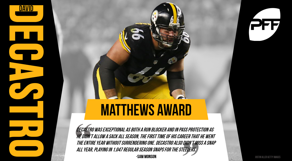 David DeCastro, the PFF Matthews Award winner for best offensive lineman, NFL News, Rankings and Statistics