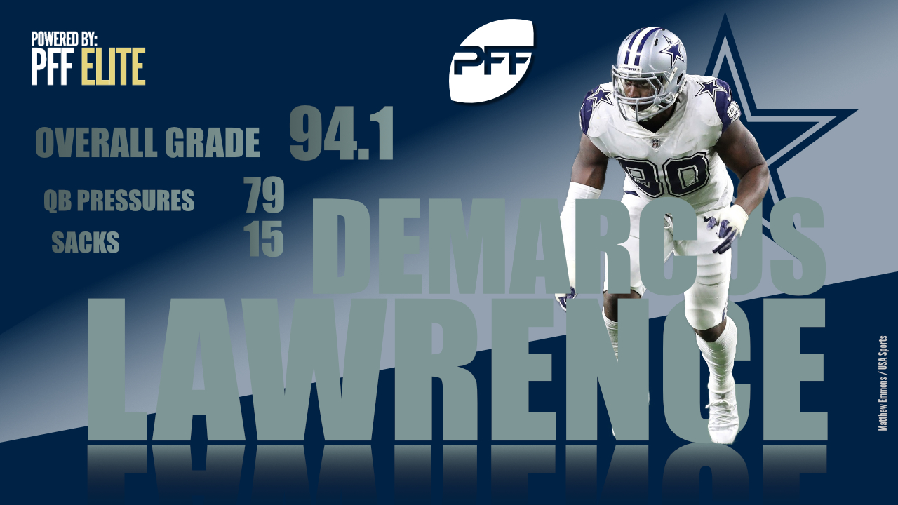 Dallas Cowboys edge defender DeMarcus Lawrence