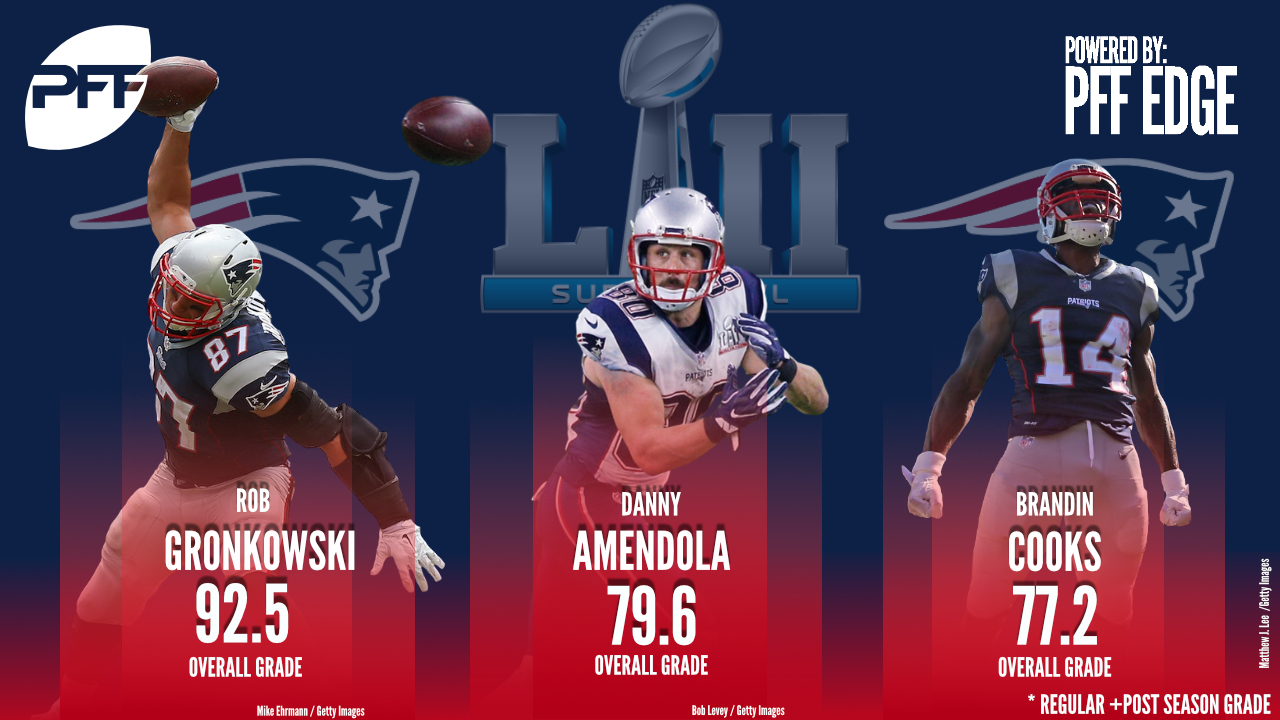 PFF Pick'em: Super Bowl XLVIII, PFF News & Analysis