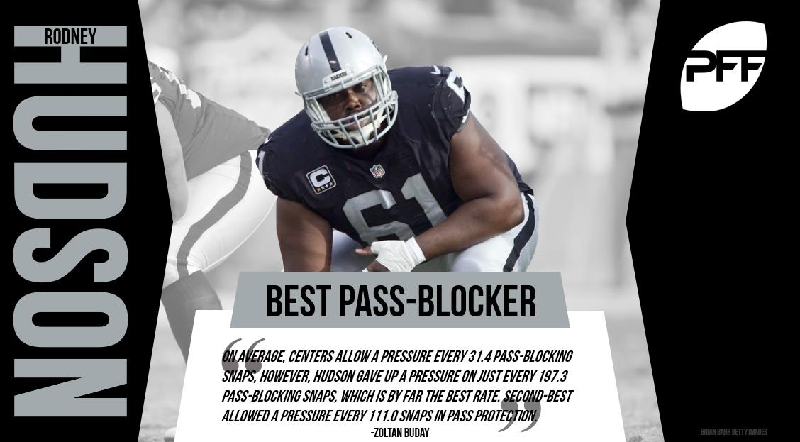 Veteran center Rodney Hudson continues to shine in pass protection for the  Raiders, NFL News, Rankings and Statistics