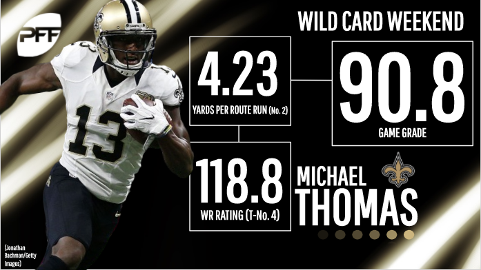 New Orleans Saints WR Michael Thomas