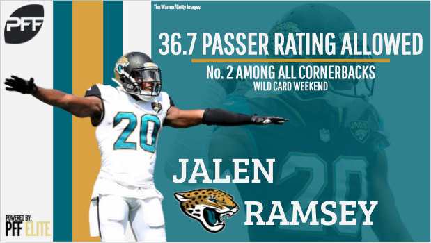 Jacksonville Jaguars CB Jalen Ramsey