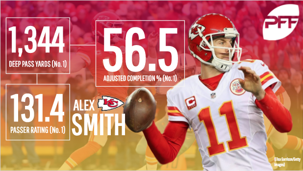 Kansas City Chiefs QB Alex Smith