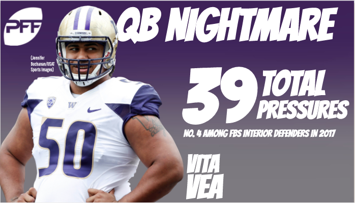 Washington's Vita Vea: The next Haloti Ngata?, NFL Draft