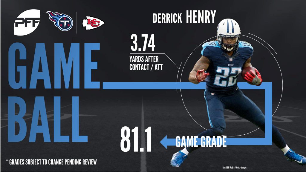 Derrick Henry, Tennessee Titans