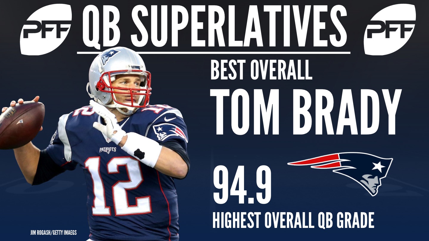 NFL QB Superlatives - Tom Brady