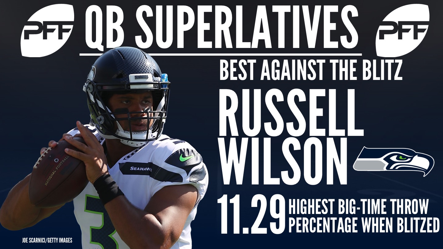 NFL QB Superlatives - Russell Wilson