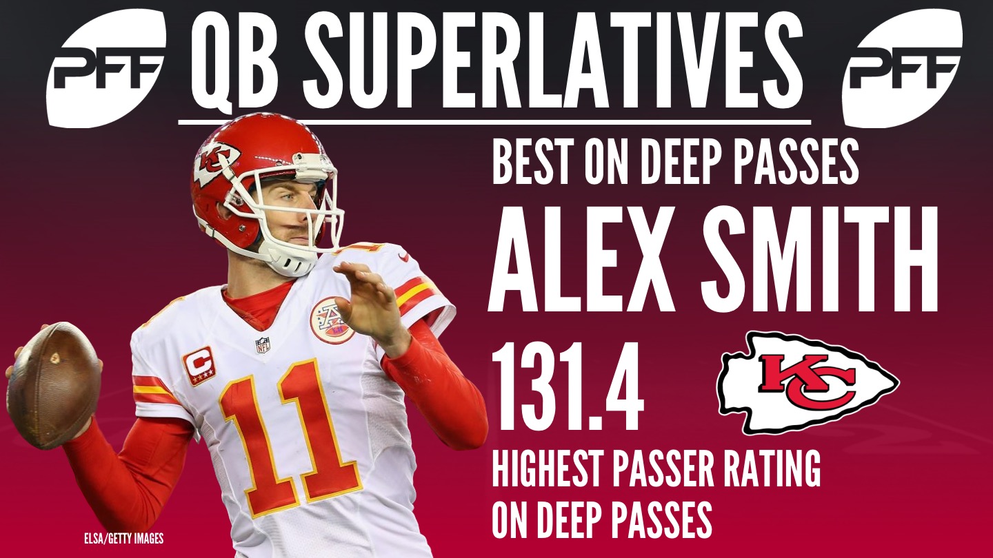 NFL QB Superlatives - Alex Smith