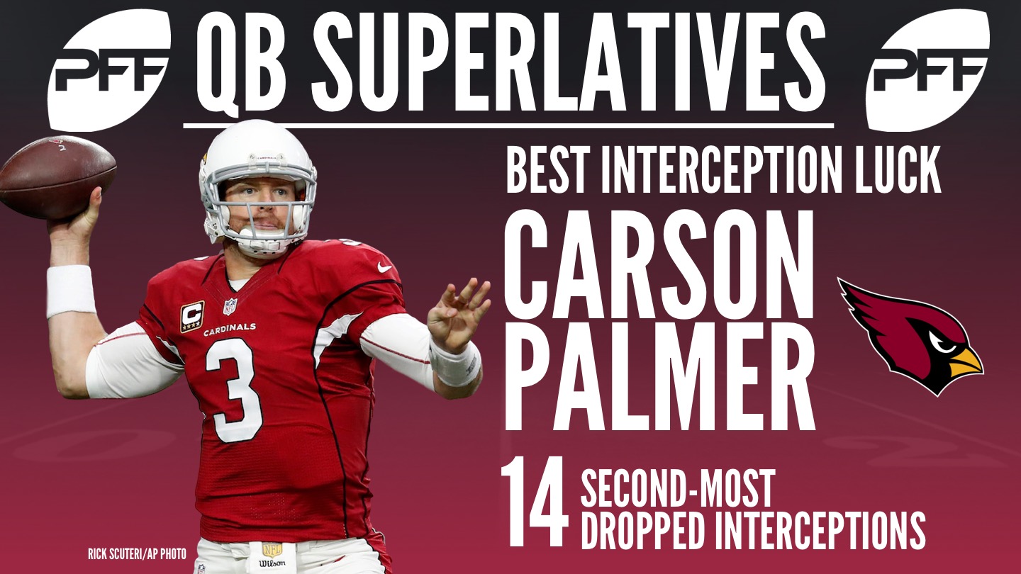 NFL QB Superlatives - Carson Palmer