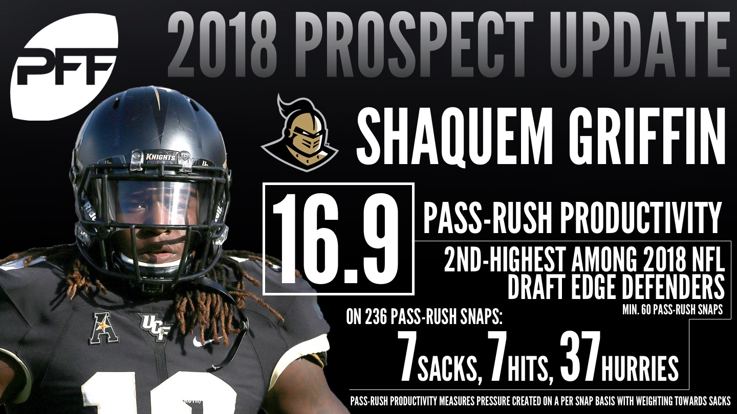 Shaquem Griffin proves his worth to Seahawks in week three