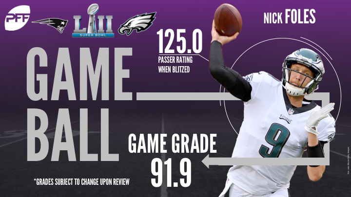 Philadelphia Eagles report card: Grading the 41-33 win over the