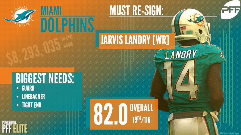 WR Jarvis Landry Miami Dolpins