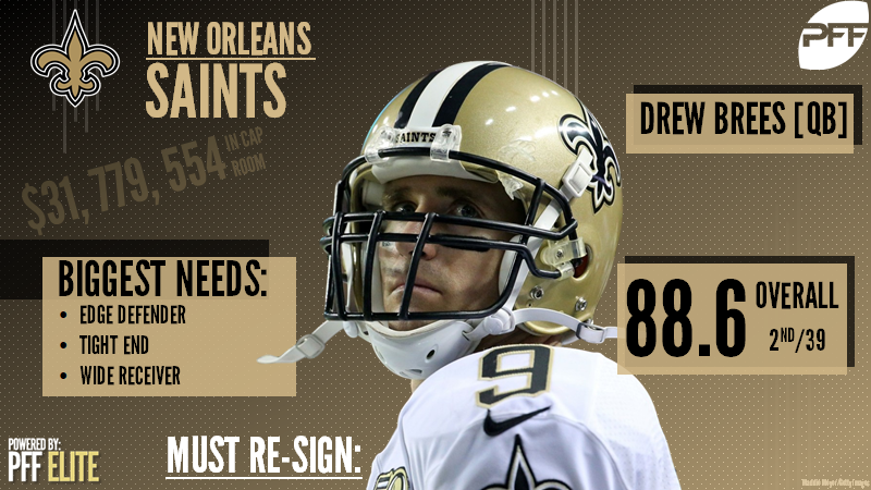 Drew Brees